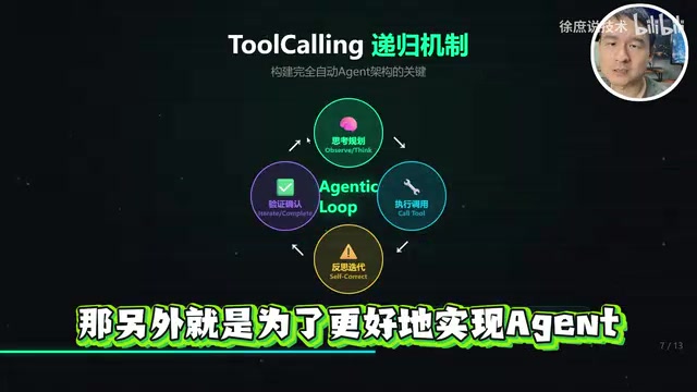 它基于内置的Full Calling地归Advisor