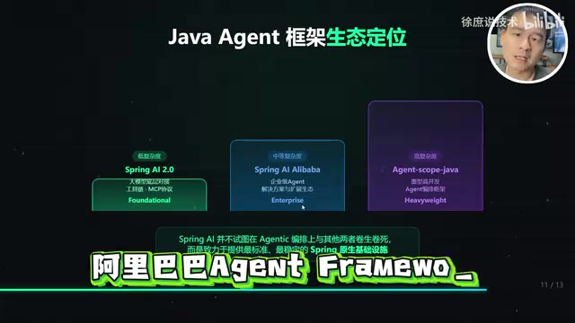 还有Agent的Scope跟Java