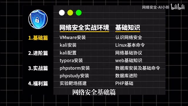 我们将手把手教大家