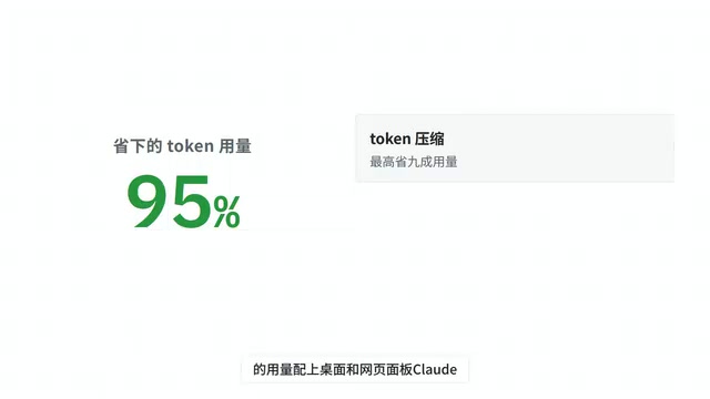 Cursor、Cline都能直接接
