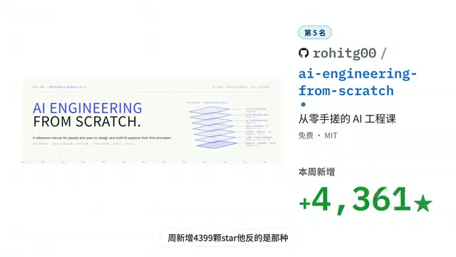 它反的是那种只会调API的学法