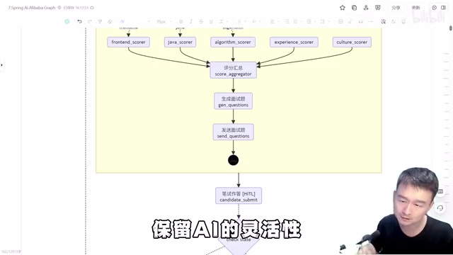 Spring AI Alibaba Graph实战:构建HR招聘全流程Agent