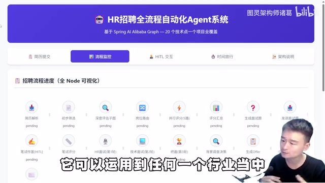 可运用到任何行业