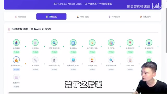 对面试进行评分