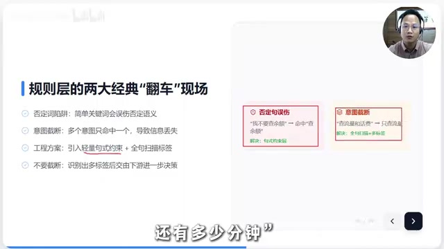 规则层命中了流量关键词
