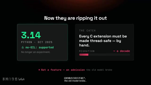 Rust与Mojo正悄然取代Python底层引擎