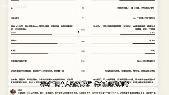 产品派周榜盘点：5款值得关注的AI新品