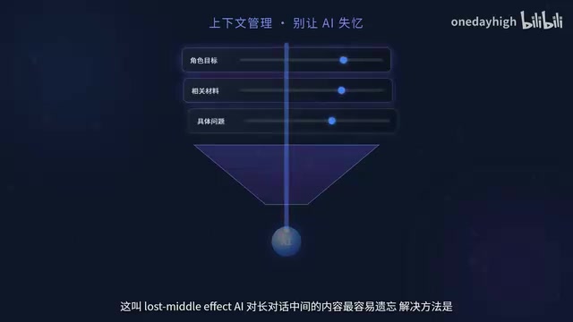 软件3.0时代：前端工程师的AI编程进化指南
