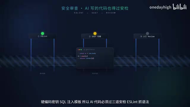 训练数据中隐藏的SQL注入模板等安全隐患