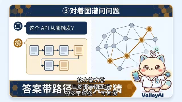 带路径引用,不是凭空瞎猜