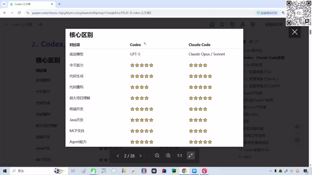Codex配置DeepSeek的兼容性问题