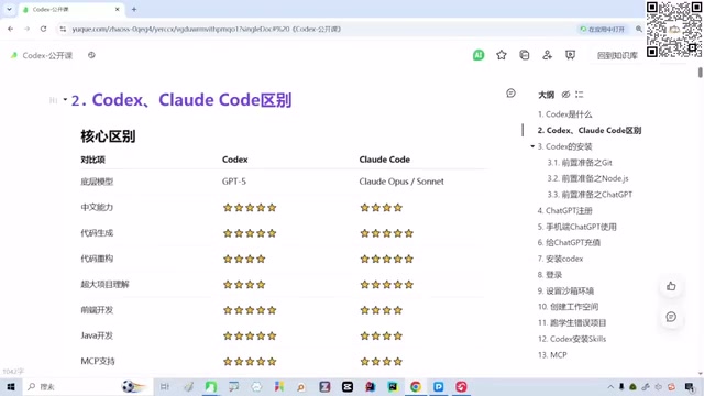 Codex配置DeepSeek的问题