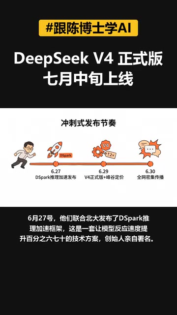 DeepSeek V4正式版官宣时间线