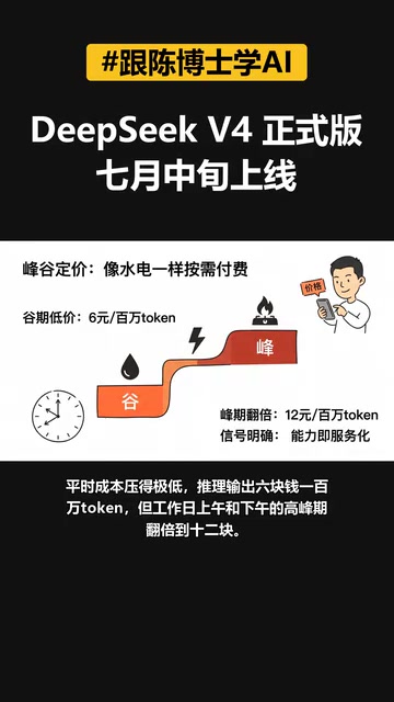 DeepSeek V4风骨定价策略详情
