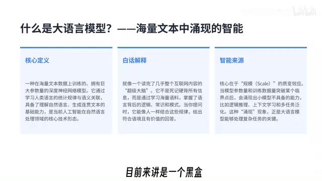 涌现现象目前不可解释