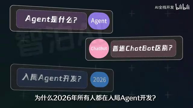 Agent开发热度持续攀升