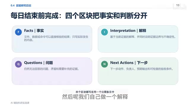 每日总结需要研究者自己核对