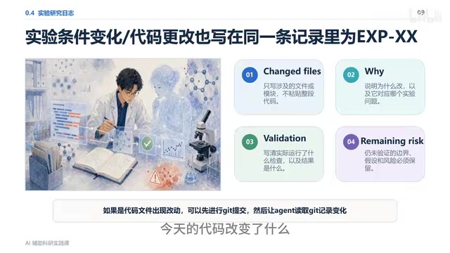 记录代码改动达成了什么效果