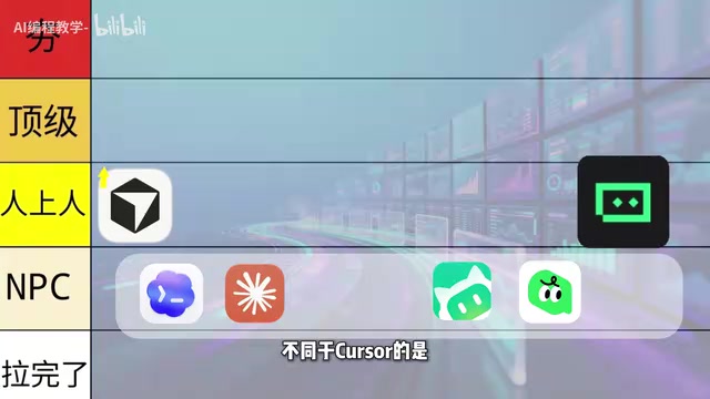 7款Vibe Coding智能体实测排名:新手该选哪个AI编程工具