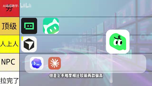 给到一手人上人