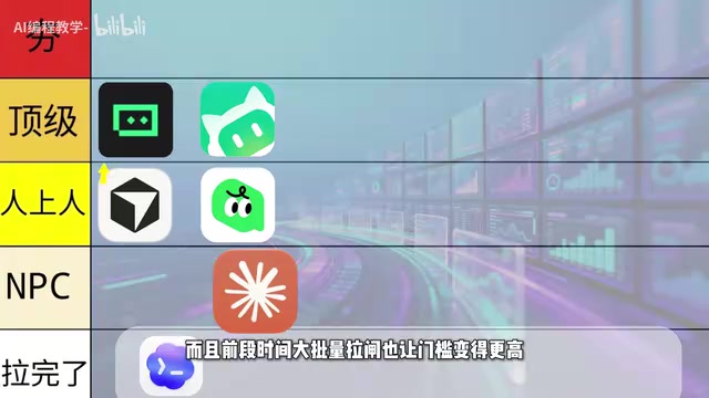 所以综合来看,只能给到一手人中