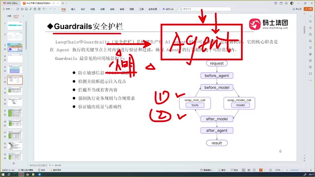 Guardrails输出内容处理流程