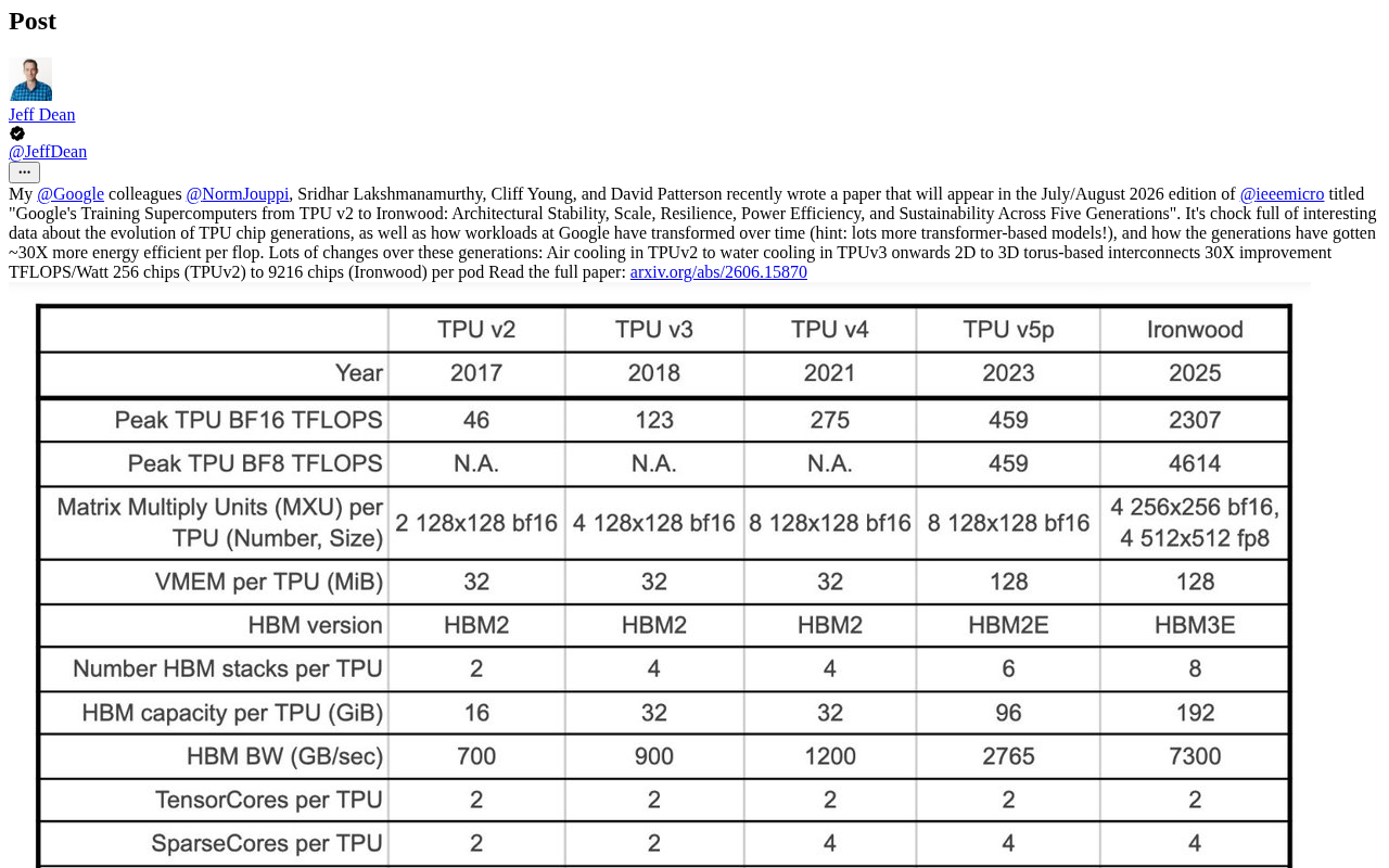 Google TPU五代演进解析:从v2到Ironwood能效提升30倍