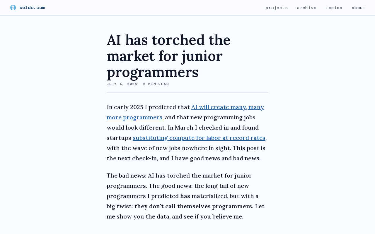 AI's Impact on the Entry-Level Developer Job Market: Crisis or Opportunity?