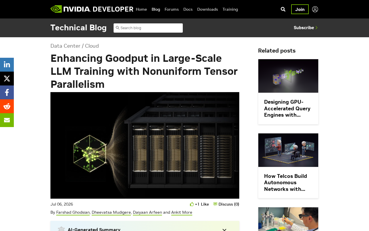 非均匀张量并行:NVIDIA提升LLM训练Goodput的容错新方案