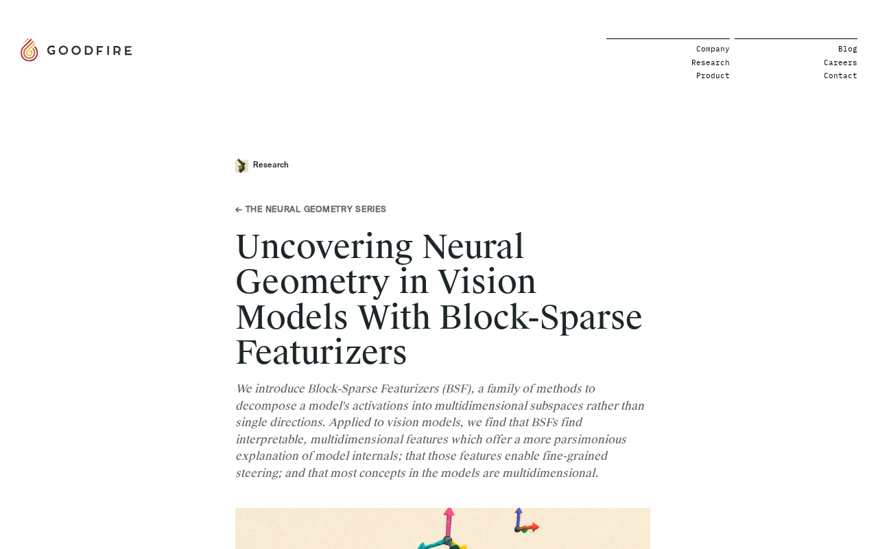 Block-Sparse Featurizers: Opening the Black Box of Vision Model Neural Geometry