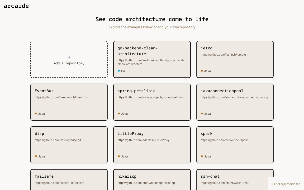Arcaide: Understanding Codebase Structure Through Multi-Level Call Graph Visualization