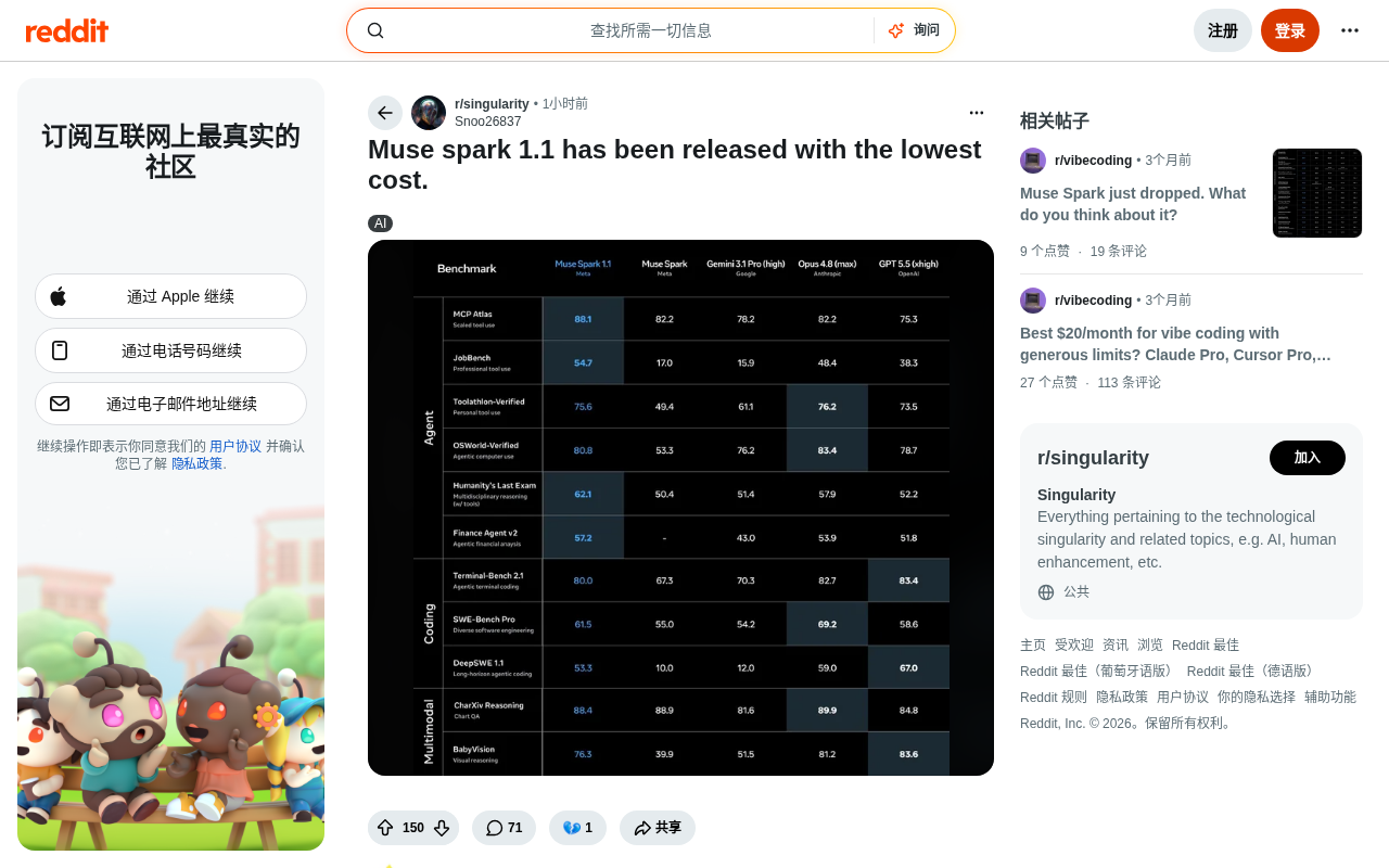 Muse Spark 1.1 Released: Competing Through Ultra-Low Cost in a Crowded AI Tool Market