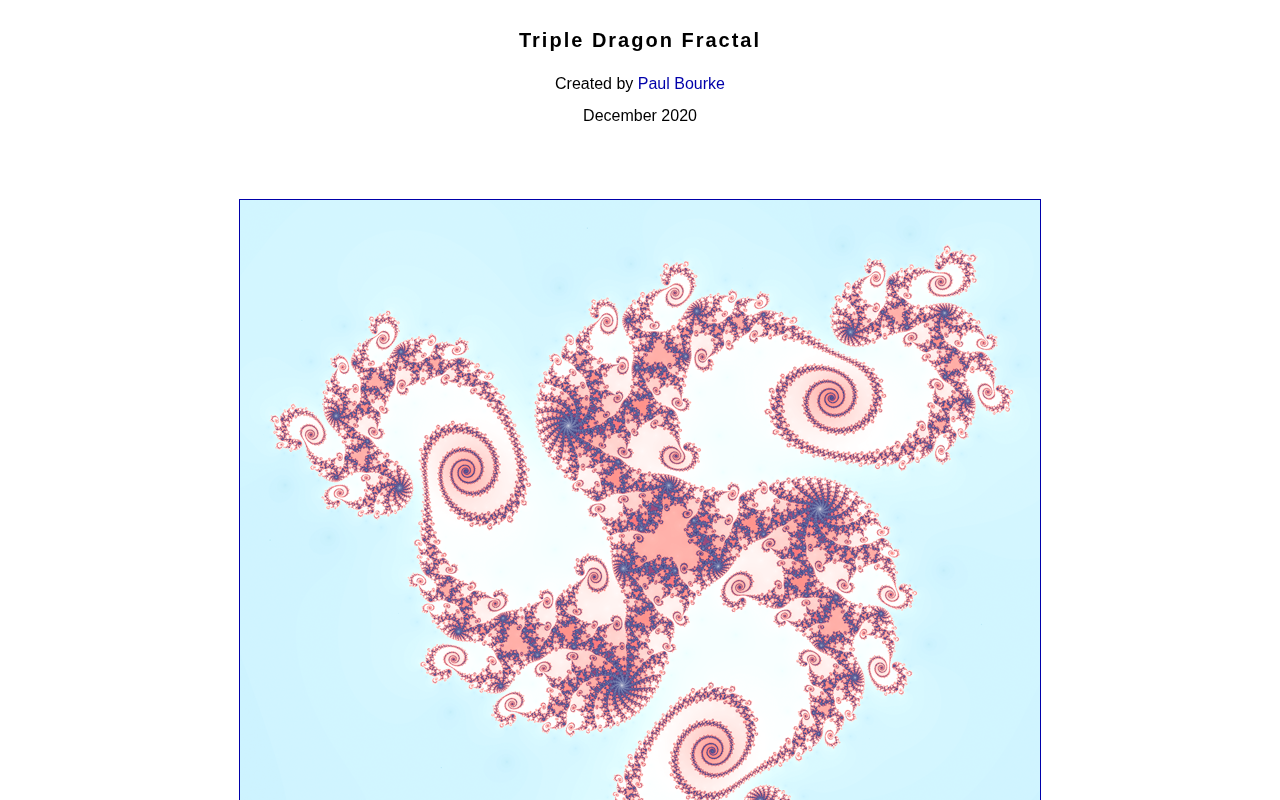 Triple Dragon Fractal: Recursive Generation and the Beauty of Symmetry in Dragon Curves