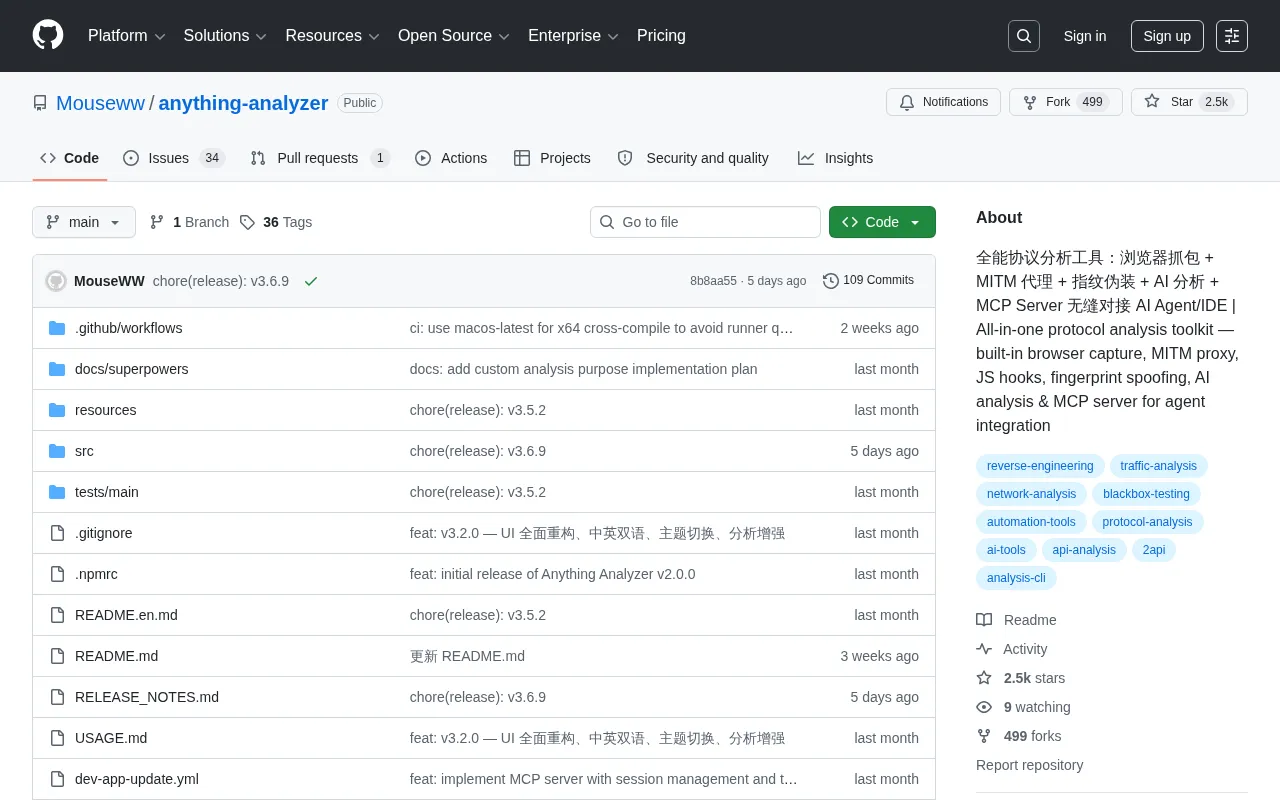 Anything Analyzer: An All-in-One Protocol Analysis Tool Integrating Packet Capture, MITM Proxy, and AI Analysis