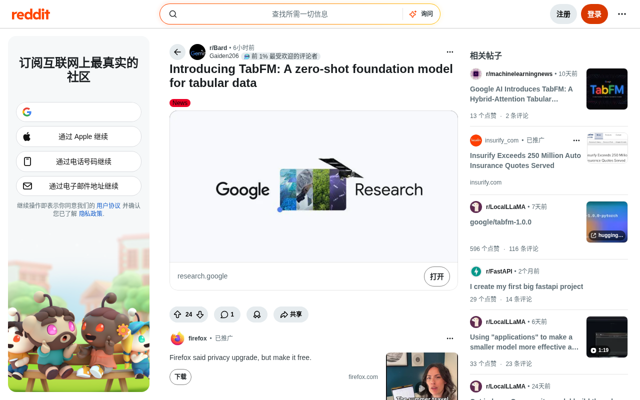 TabFM: A Zero-Shot Foundation Model for Tabular Data That Disrupts Traditional Modeling