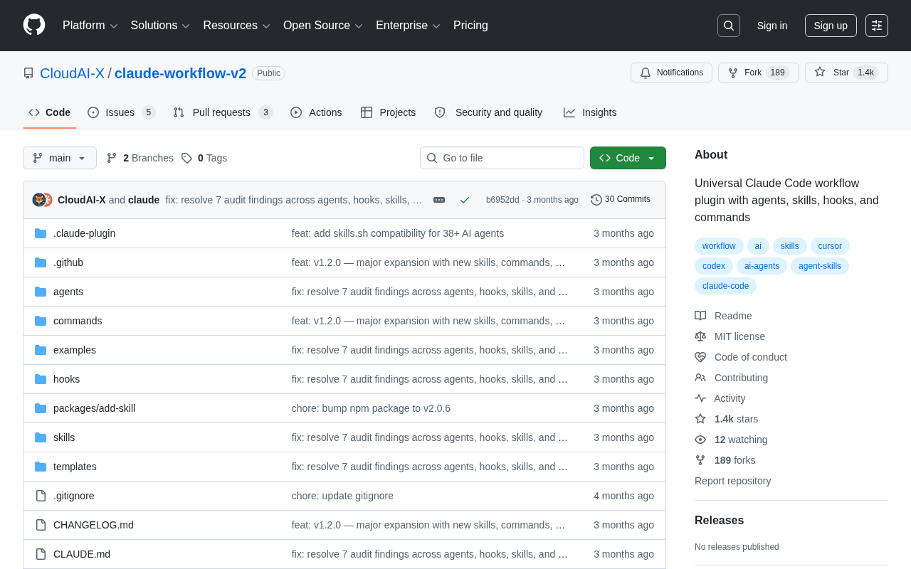 Claude Workflow V2: A Hands-On Deep Dive into the Four Core Modules — Agents, Skills, Hooks & Commands