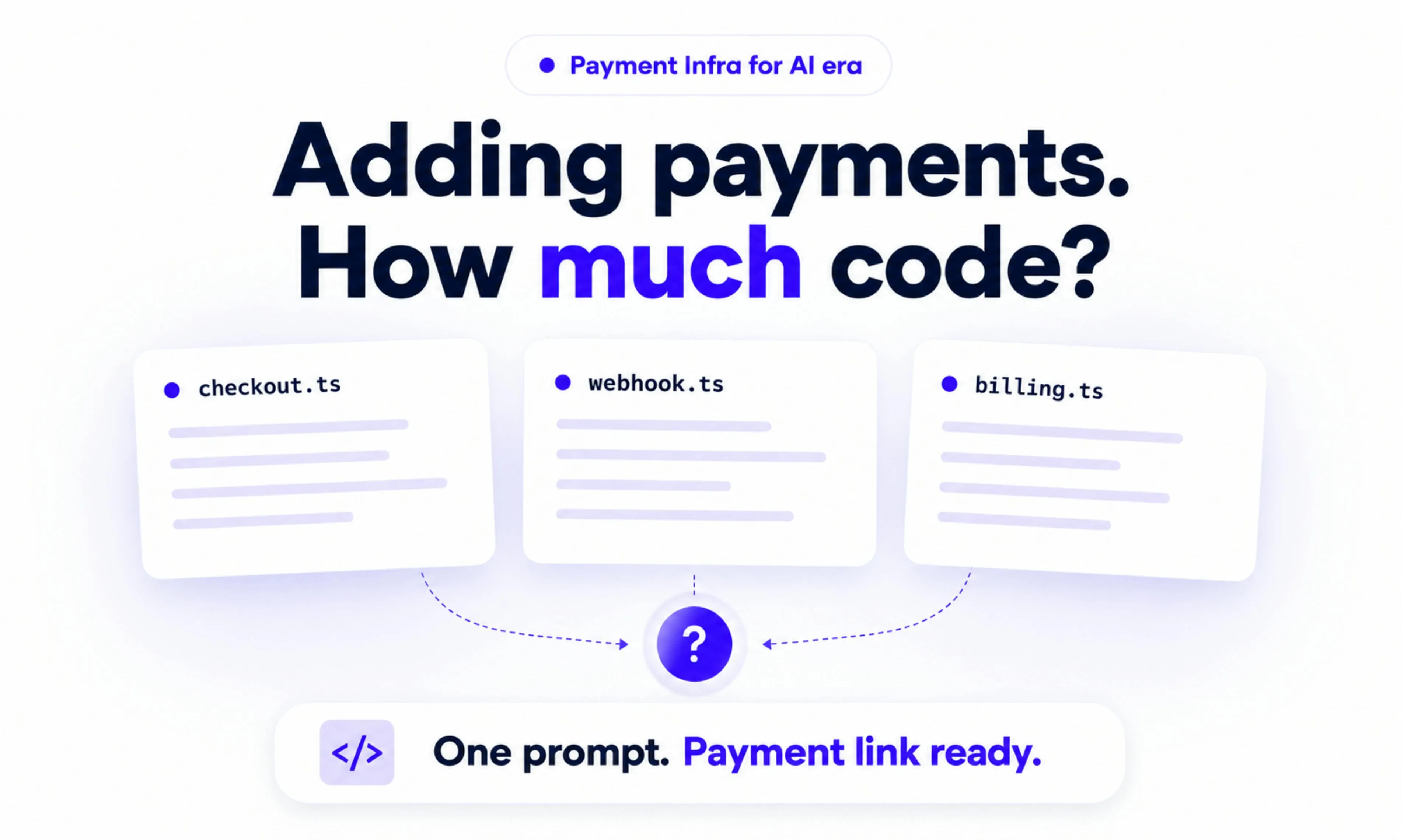 UniwebPay: Payment Infrastructure That Lets AI Developers Start Earning the Moment They Ship