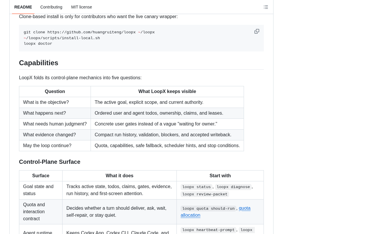 github source: huangruiteng/loopx: Lightweight loop engineering state kernel for long-running AI agent teams. Agent