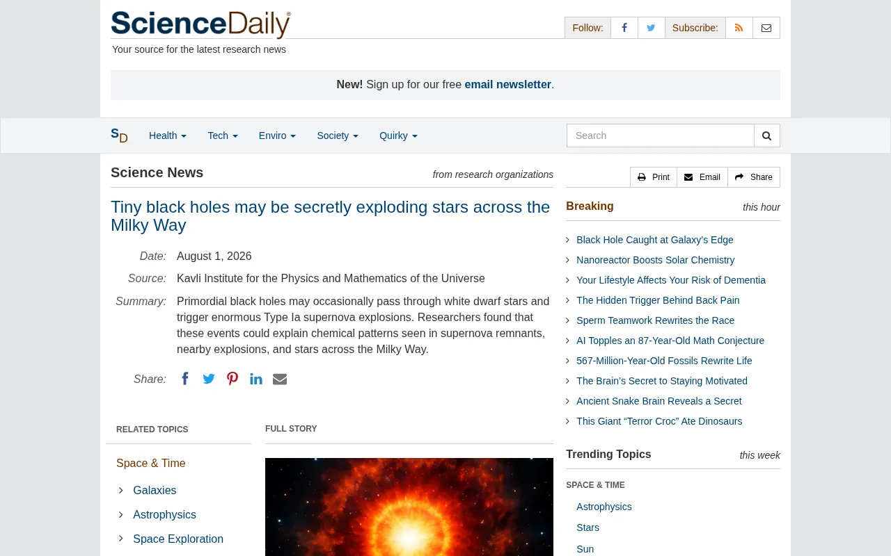 Micro Black Holes May Be Detonating Stars Across the Milky Way: How Primordial Black Holes Could Act as Stellar Killers