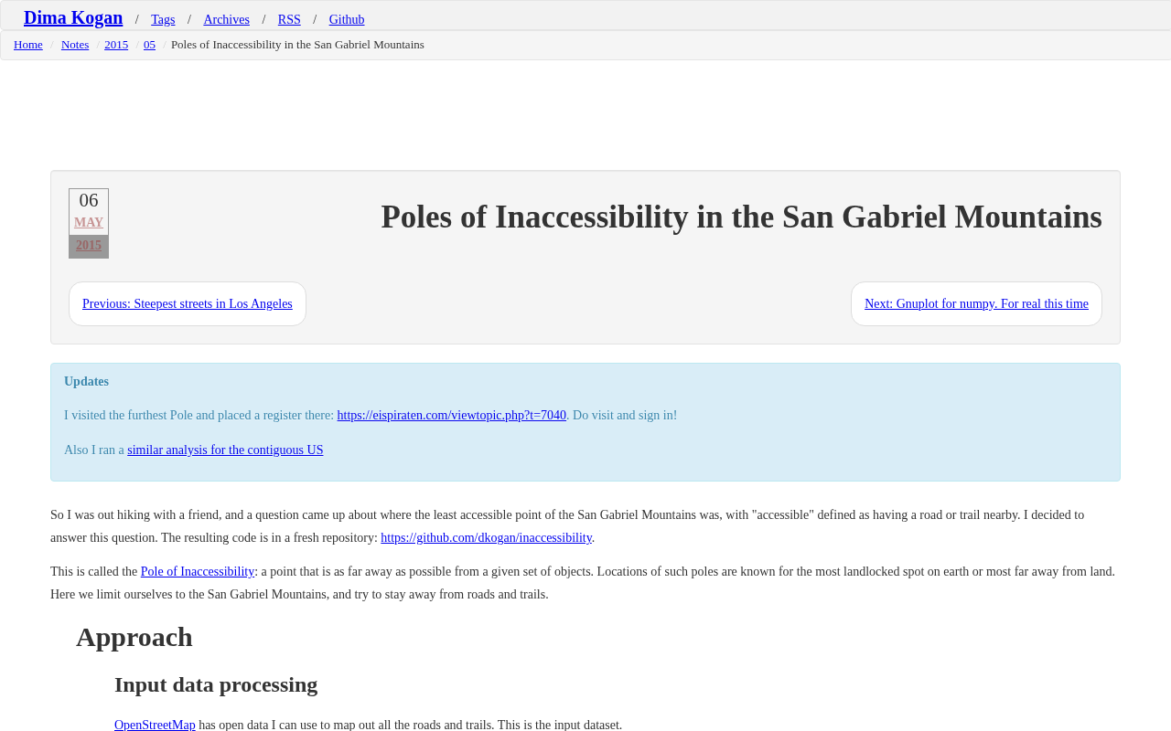 Pole of Inaccessibility: How to Find the Most Remote Coordinate in the San Gabriel Mountains Using GIS Algorithms