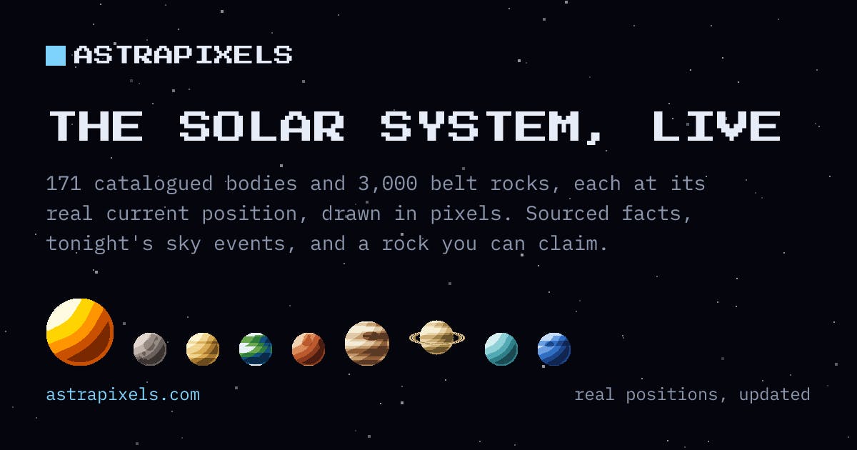 AstraPixels:基于真实轨道数据的像素风太阳系实时地图
