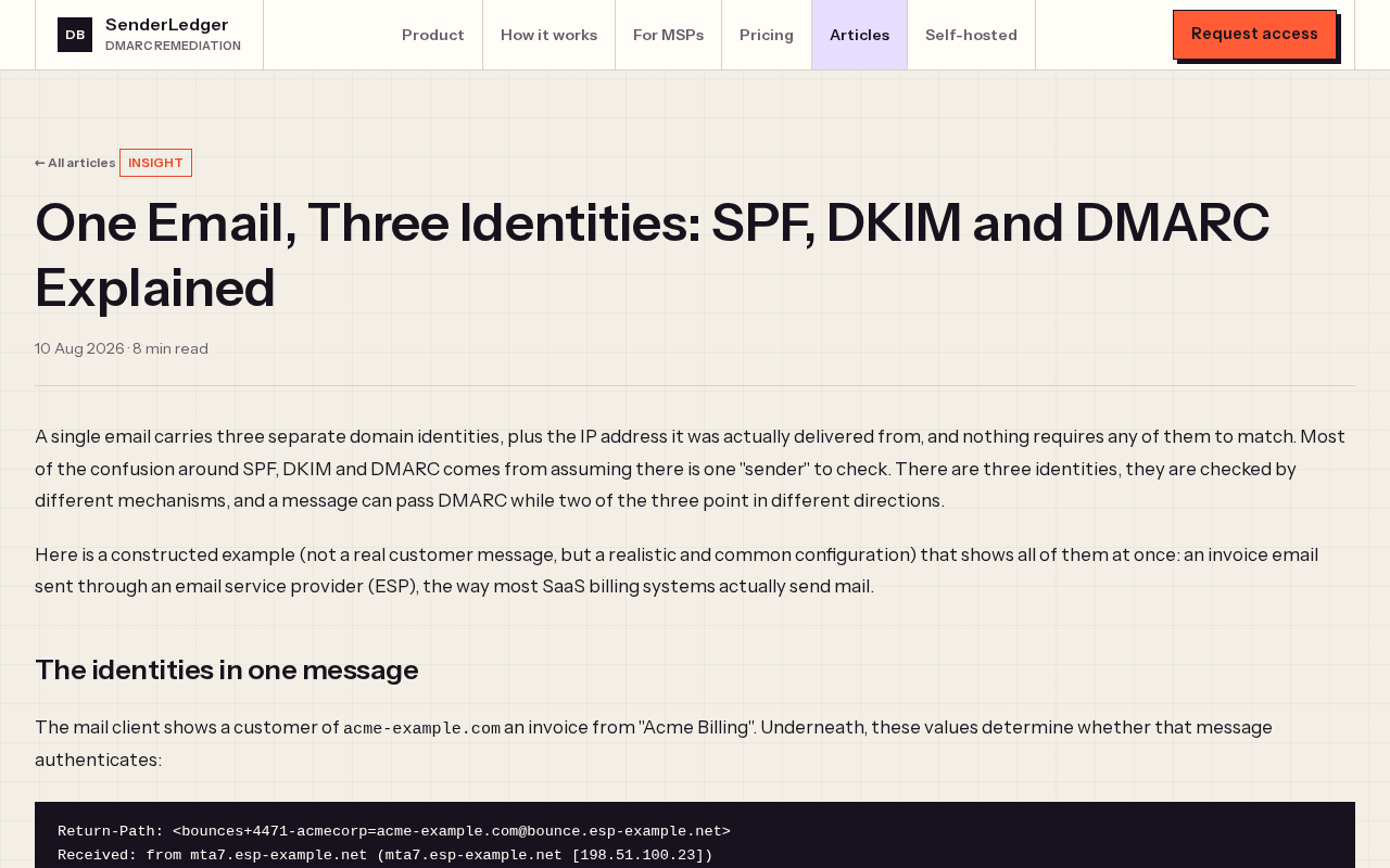 SPF、DKIM与DMARC详解:邮件身份验证配置指南