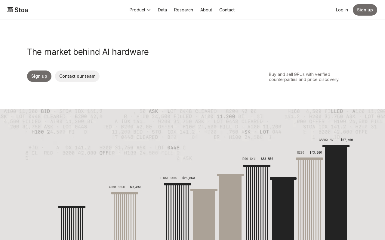 Stoa Markets: How a GPU and AI Server Marketplace Tackles the Compute Supply-Demand Challenge