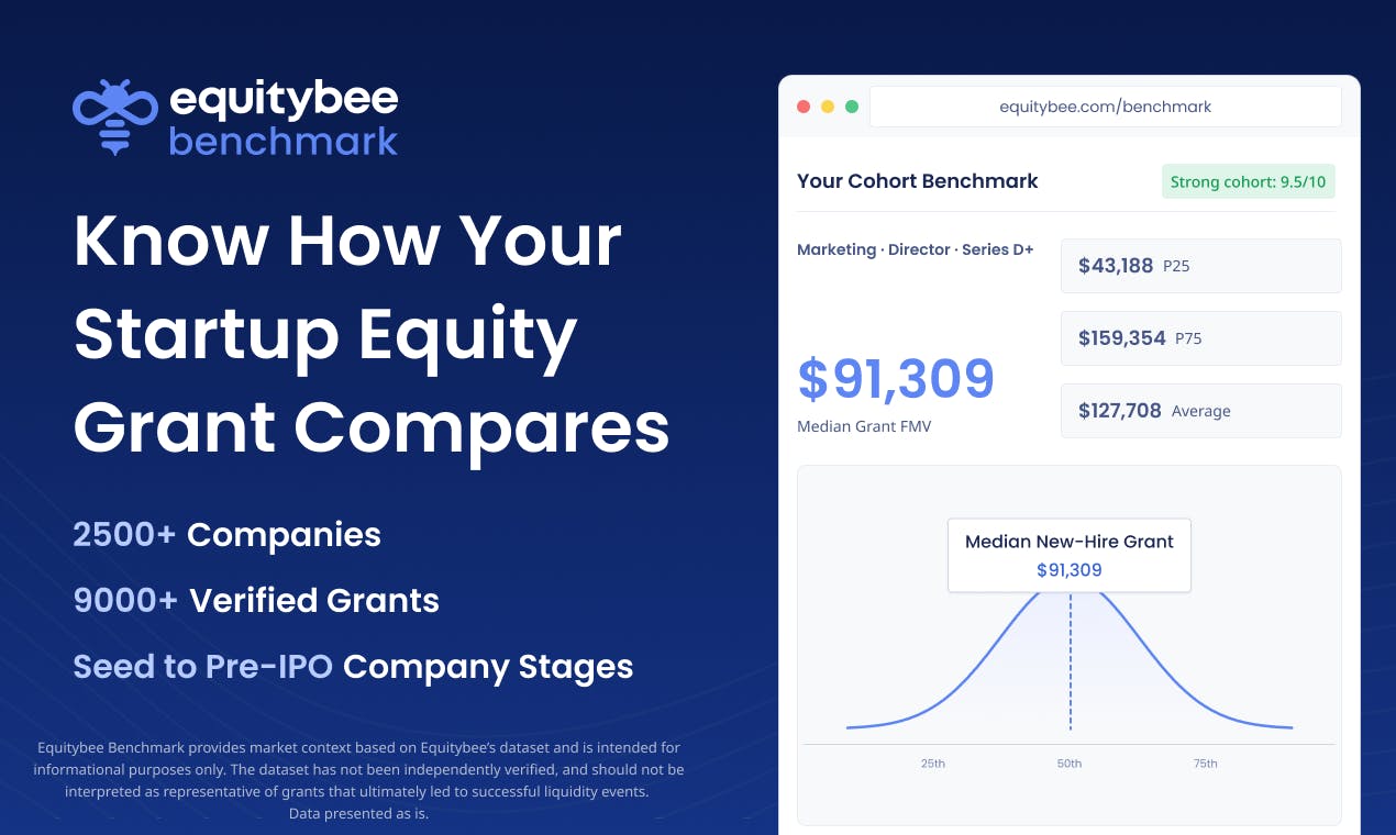 Equitybee Benchmark: Benchmark Your Startup Equity Grant for Free