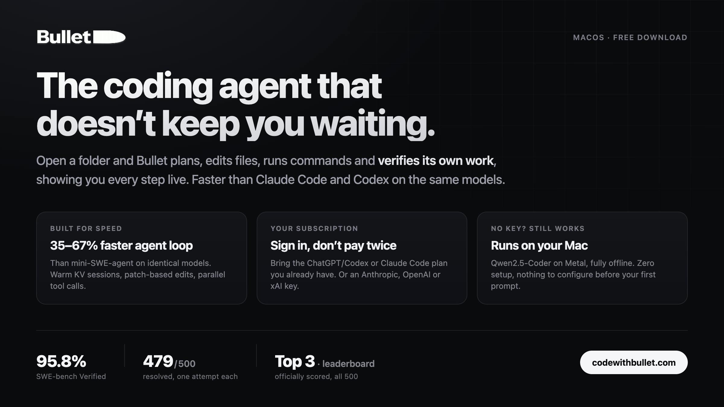 Bullet Programming Agent: Deep Dive into the AI Coding Tool That's 60% Faster Than Claude Code
