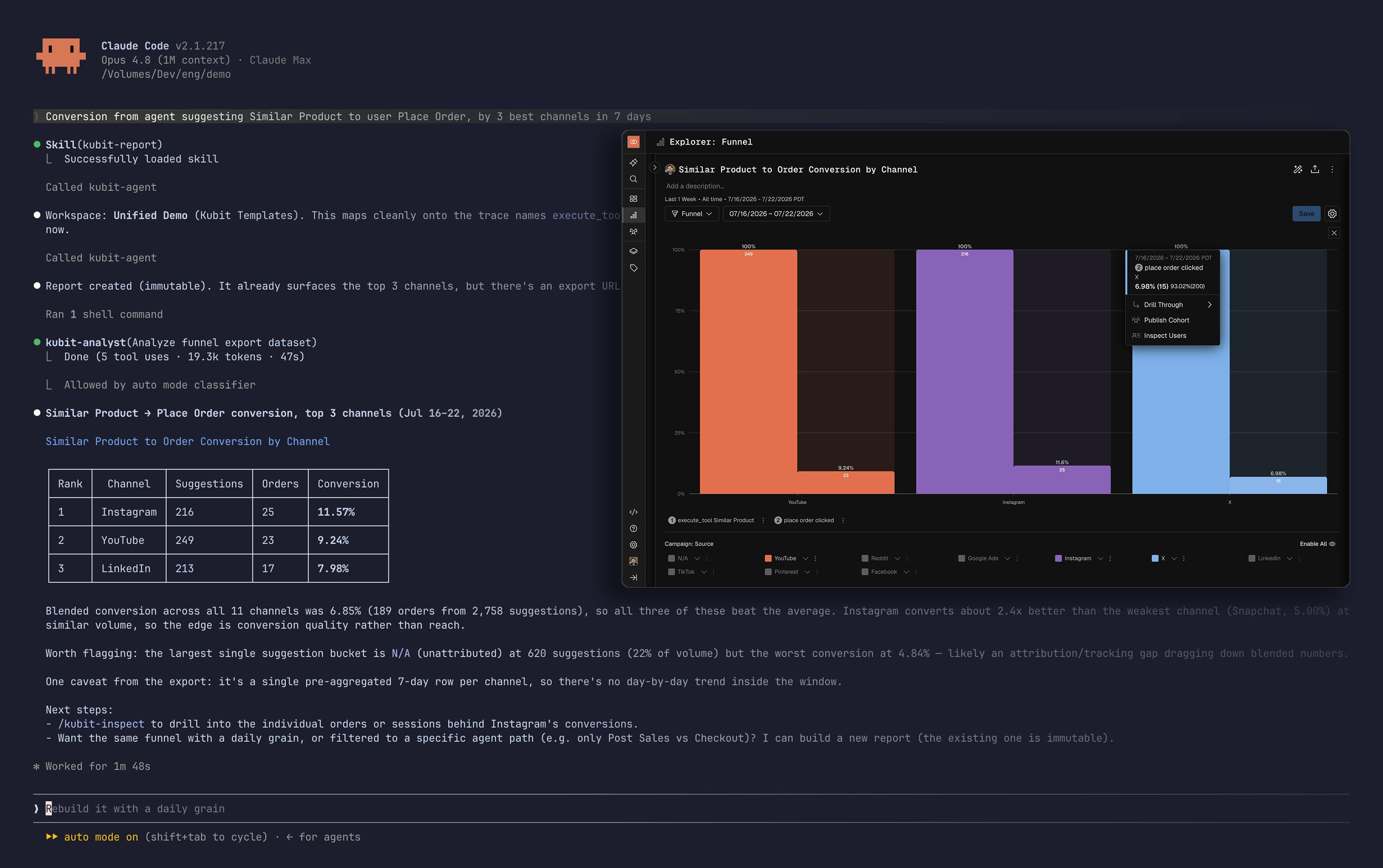 Kubit: A Product Analytics Platform That Drives AI Agent Optimization with User Behavior Data