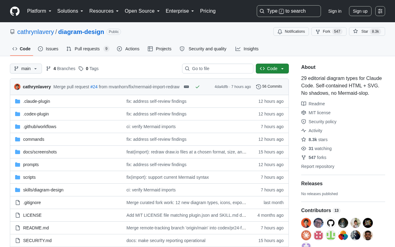 GitHub日报·08月12日:Claude Code生态爆发与端侧模型的极致压缩