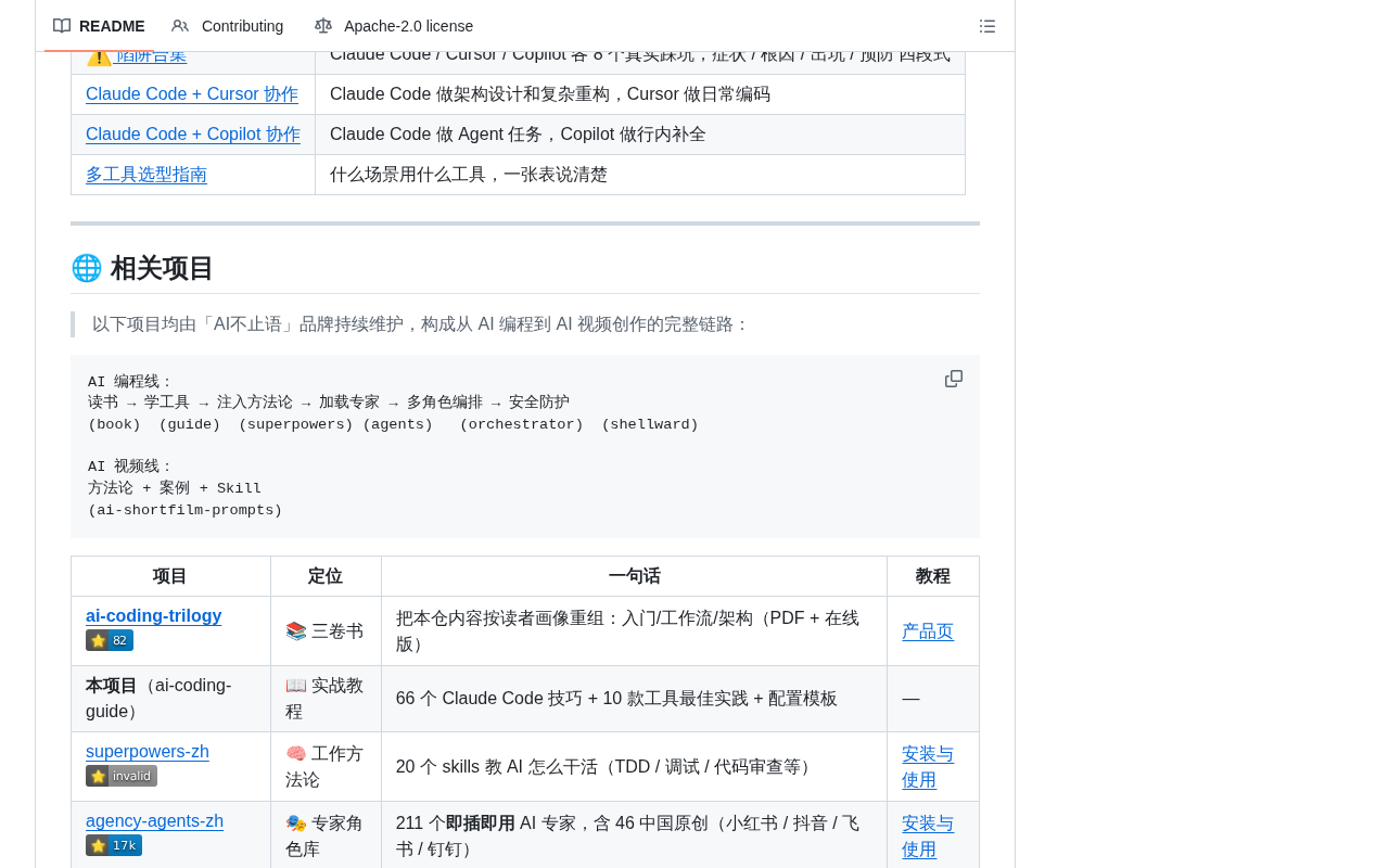 项目内容结构