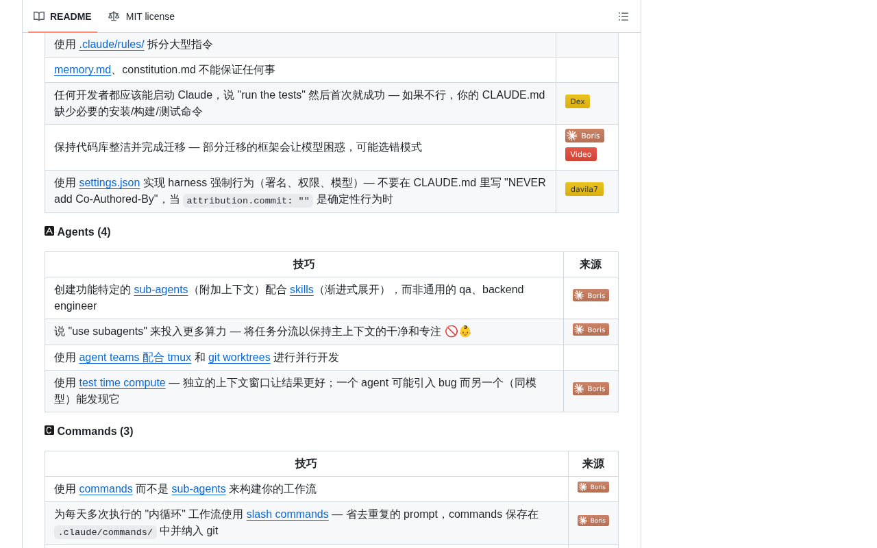 项目文档结构