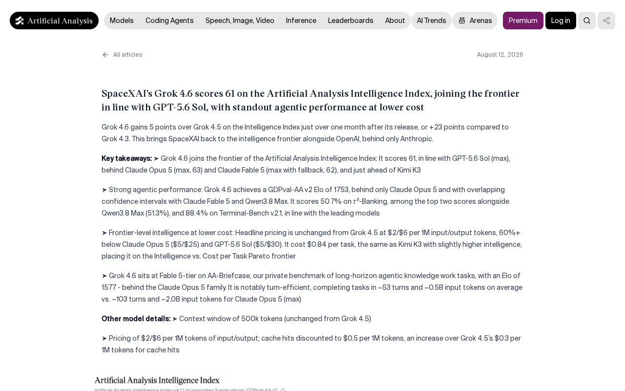Grok 4.6 Tops AI Intelligence Index at 61 Points: Industry Competition Landscape and Developer Model Selection Guide